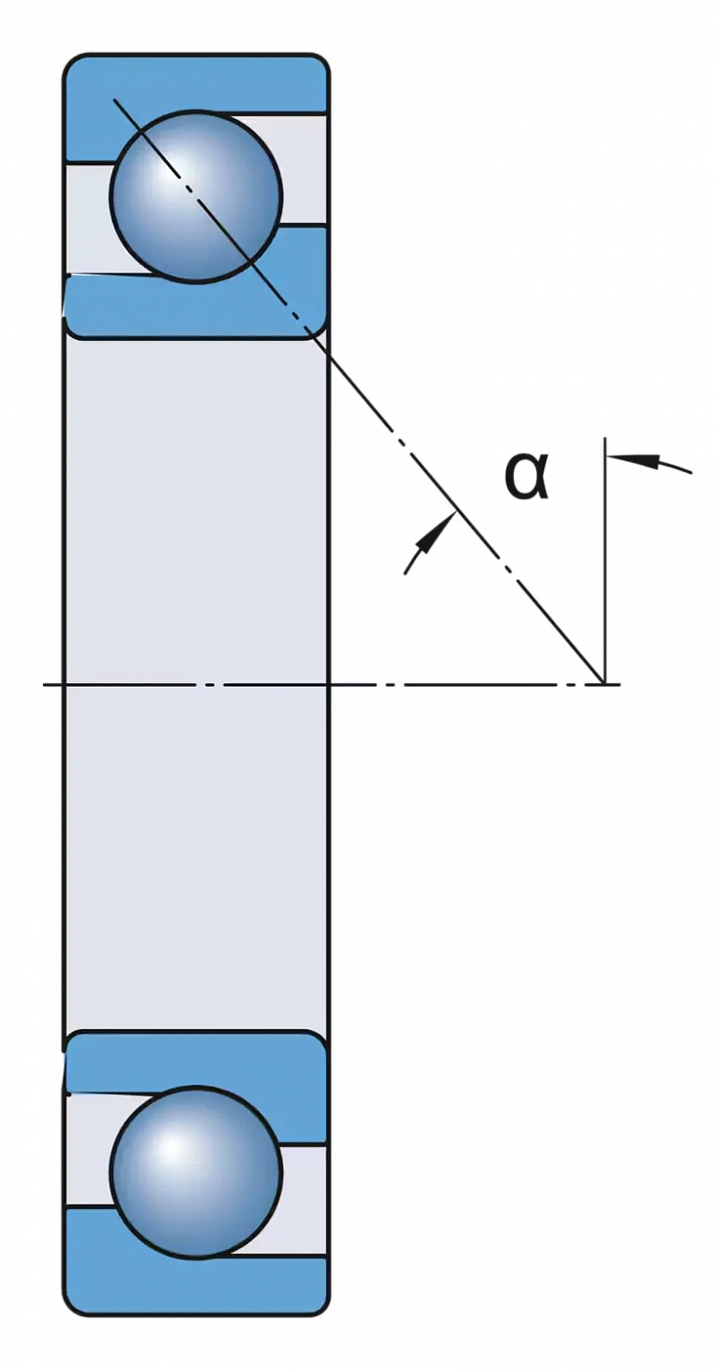 Основы подшипников качения